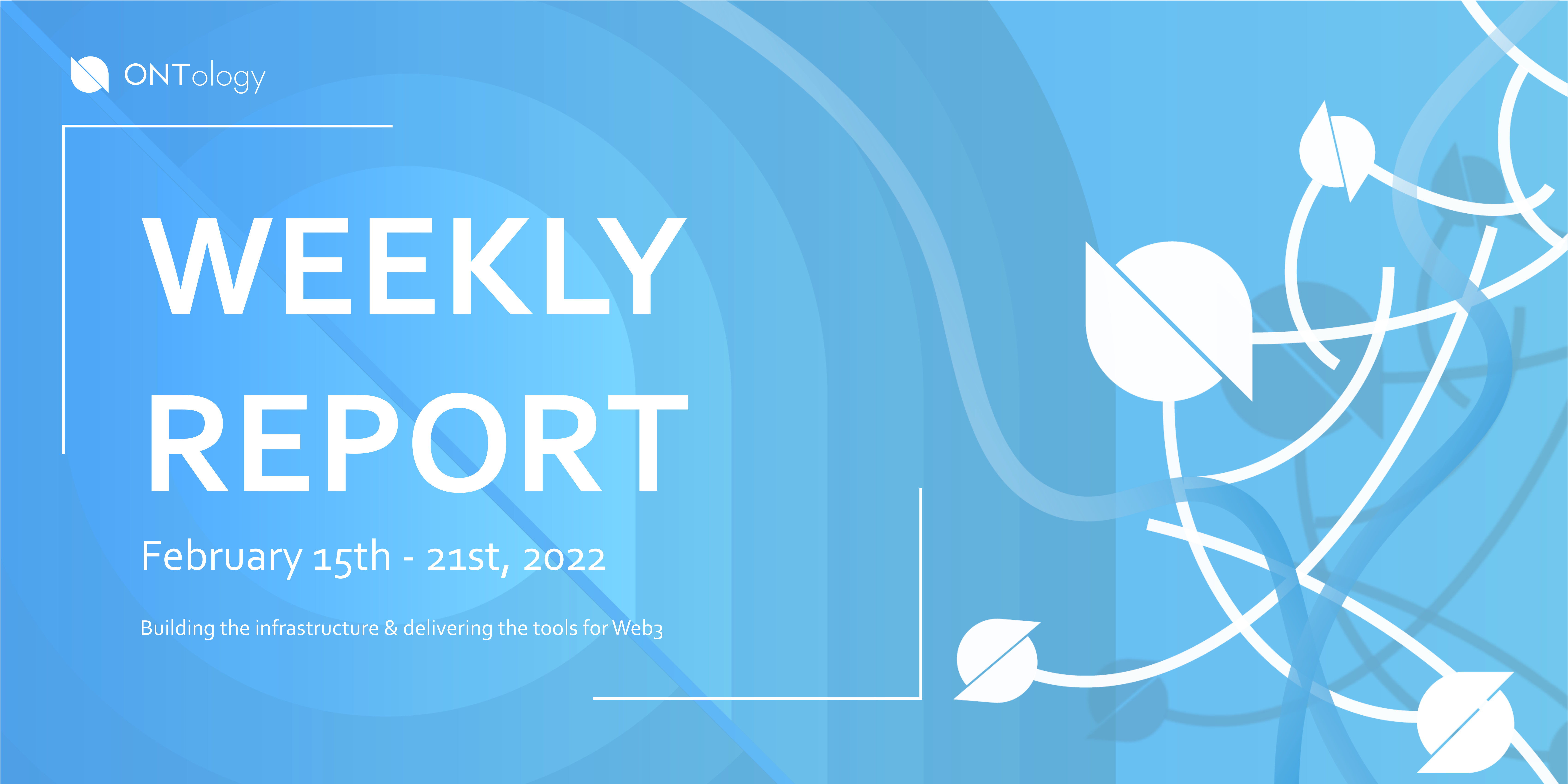 Ontology Weekly Report (March 15–21, 2022)
