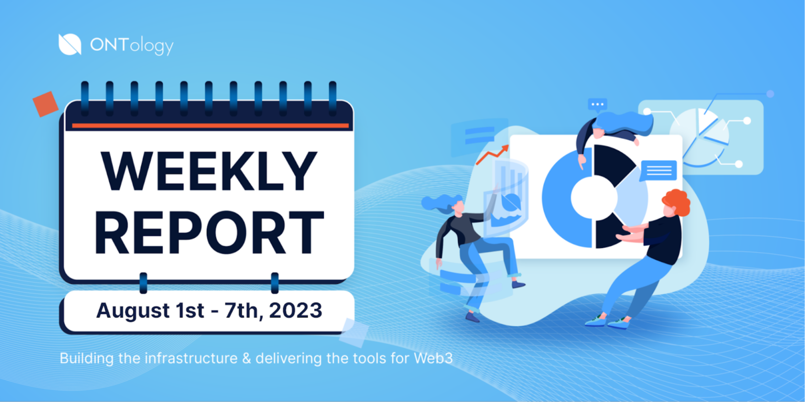 Ontology Weekly Report (August 1 — August 7, 2023)