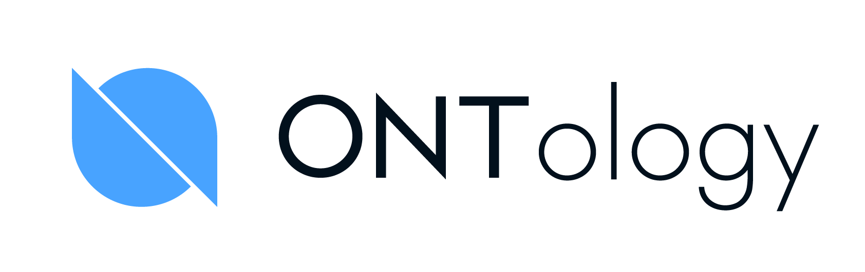 Ontology News